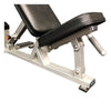 Commercial Adjustable Flat Incline Bench (RATING CERTIFIED)