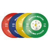 140kg Elite Bumper Plate Package (Package Price)